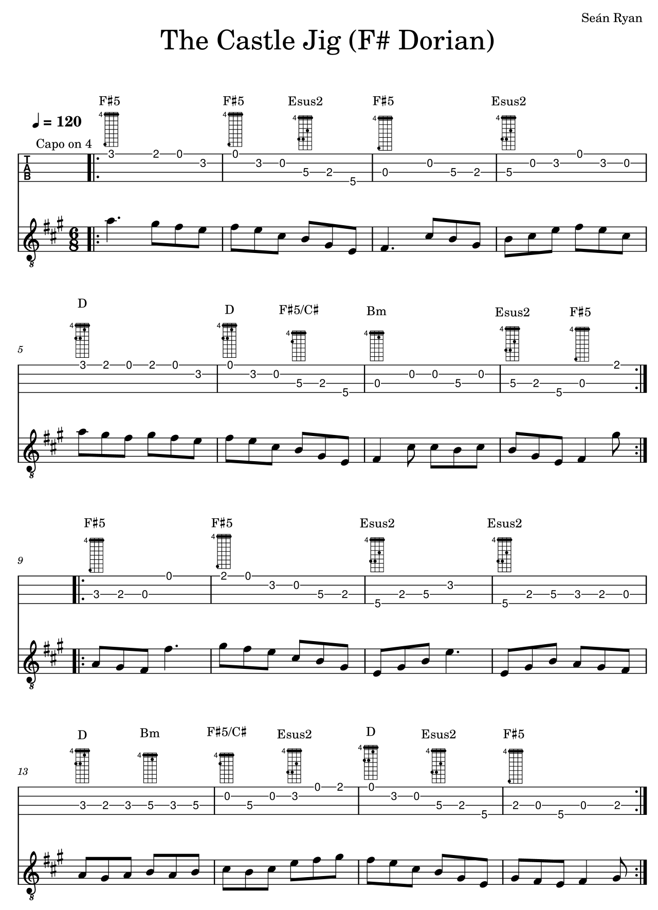 Full sheet music for The Castle Jig in F sharp Dorian with chord charts, tablature, and melody notation for Irish bouzouki accompaniment